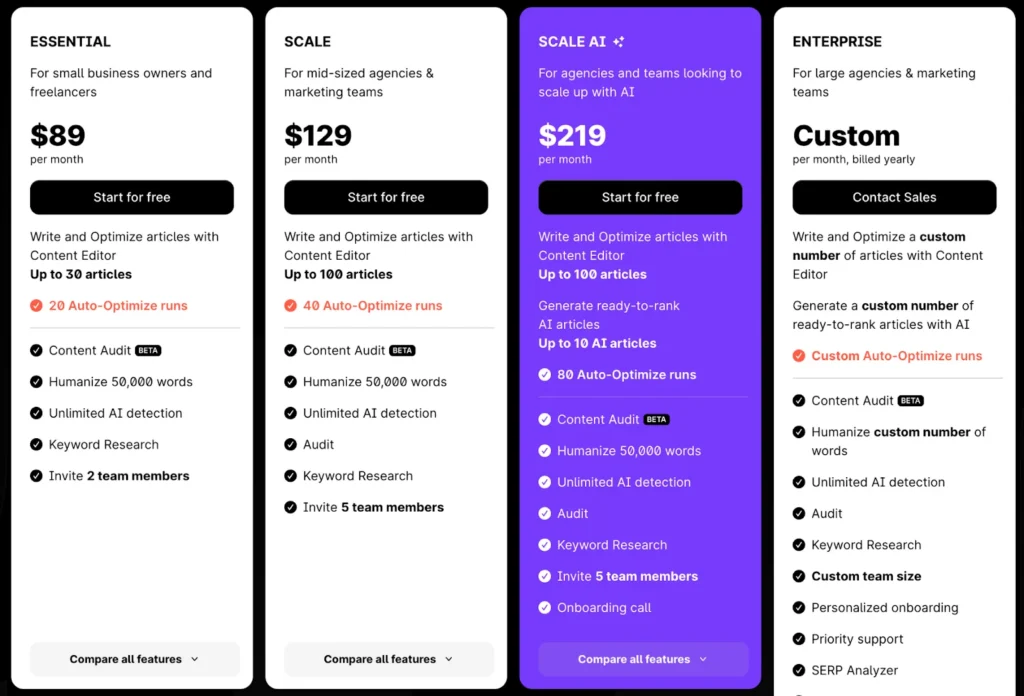 Pricing - Surfer SEO